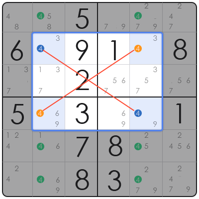 sudoku origin